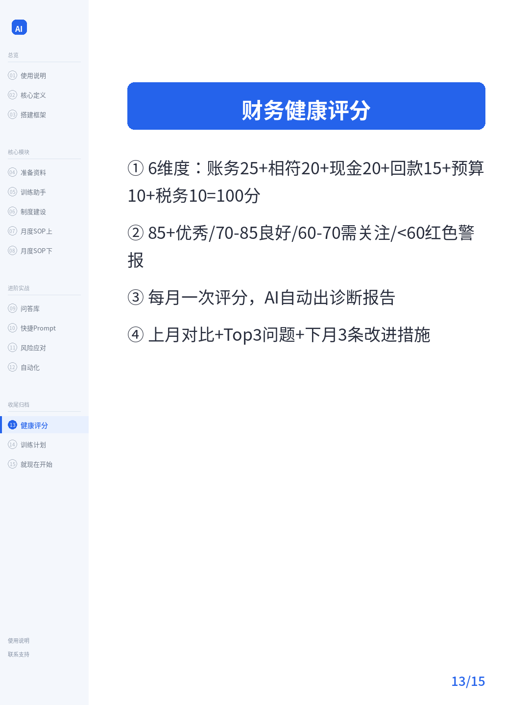 卡片13：评分复盘